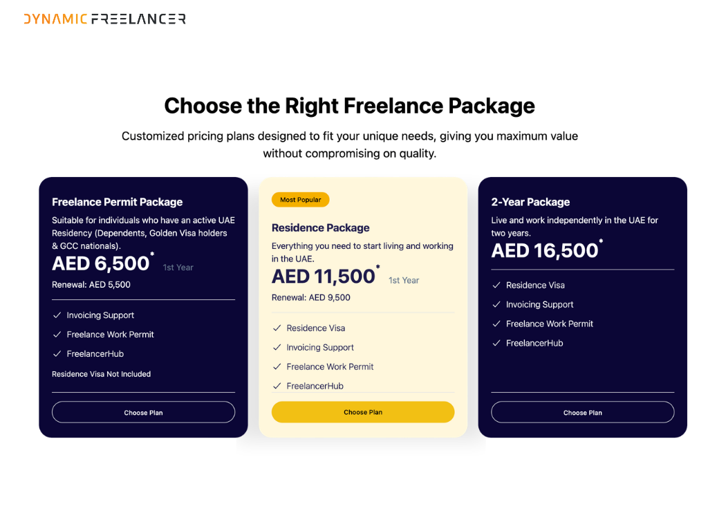 Our Residence Package costs AED 11,500 for the first year, while the two-year package costs AED 16,500. Prices exclude VAT.